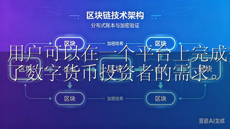 用户可以在一个平台上完成交易、投资和资产管理，极大地方便了数字货币投资者的需求。
