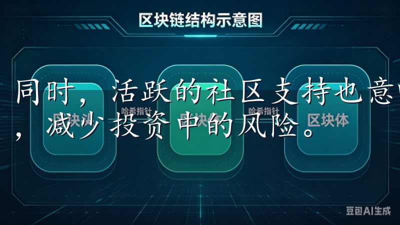 同时,活跃的社区支持也意味着您能够及时获取信息、交流经验,减少投资中的风险。