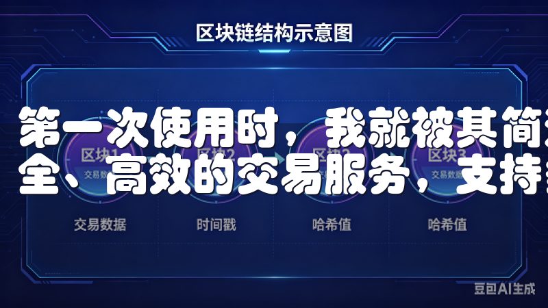 第一次使用时，我就被其简洁明了的操作界面所吸引我们提供安全、高效的交易服务，支持多种数字资产和交易对。