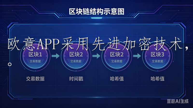 欧意APP采用先进加密技术，确保用户信息的安全传输与存储。