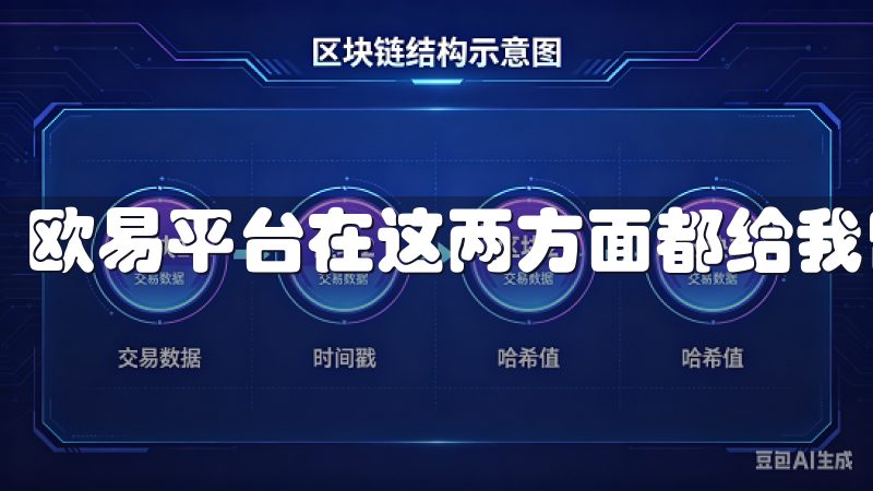 欧易平台在这两方面都给我留下了深刻的印象。
