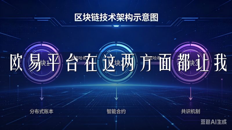欧易平台在这两方面都让我非常满意。