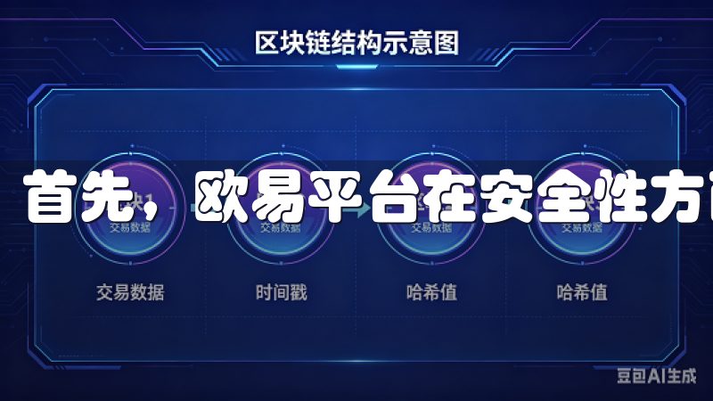 首先，欧易平台在安全性方面的表现让我非常满意。