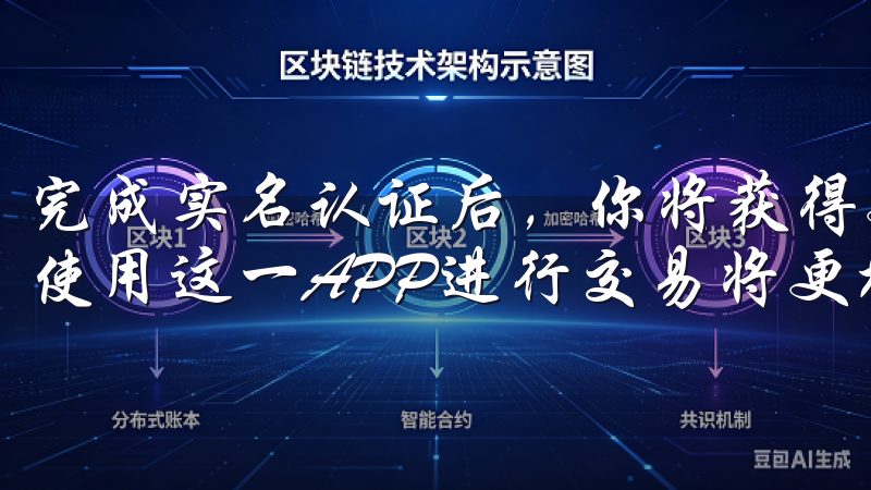 完成实名认证后,你将获得更高的交易限额,享受更多的服务,使用这一APP进行交易将更加方便。