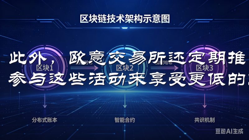 此外,欧意交易所还定期推出一些限时优惠活动,用户可以通过参与这些活动来享受更低的交易费用。