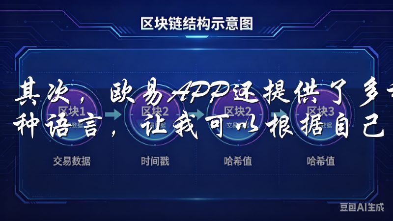 其次,欧易APP还提供了多种语言选项,支持中文、英文等多种语言,让我可以根据自己的习惯进行选择。