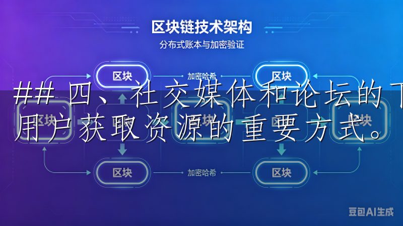 ## 四、社交媒体和论坛的下载渠道 社交媒体和论坛是现代用户获取资源的重要方式。