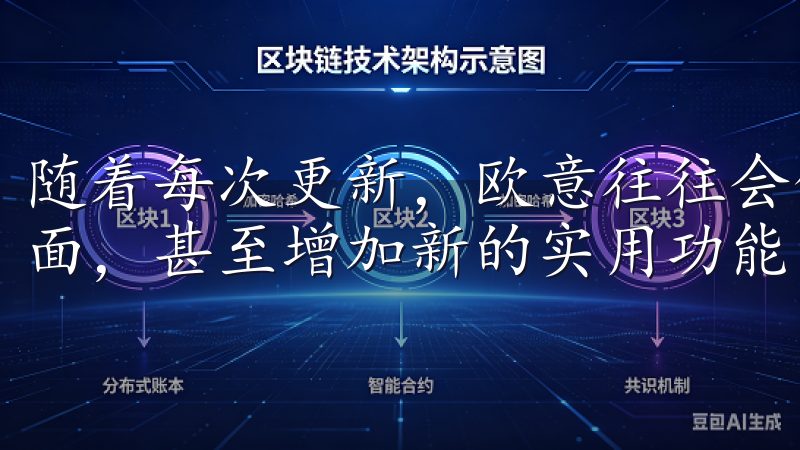 随着每次更新,欧意往往会修复之前版本中的漏洞,优化用户界面,甚至增加新的实用功能。