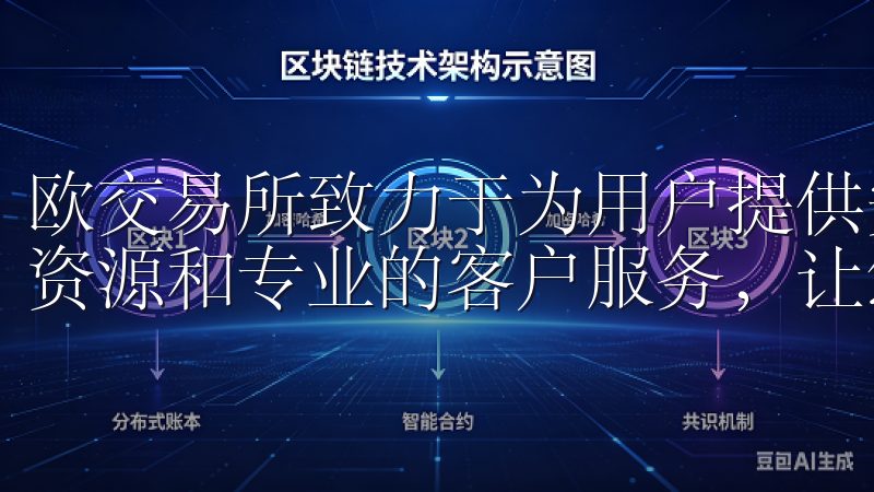 欧交易所致力于为用户提供安全、高效的交易环境，丰富的教育资源和专业的客户服务，让您的交易体验更加顺畅。