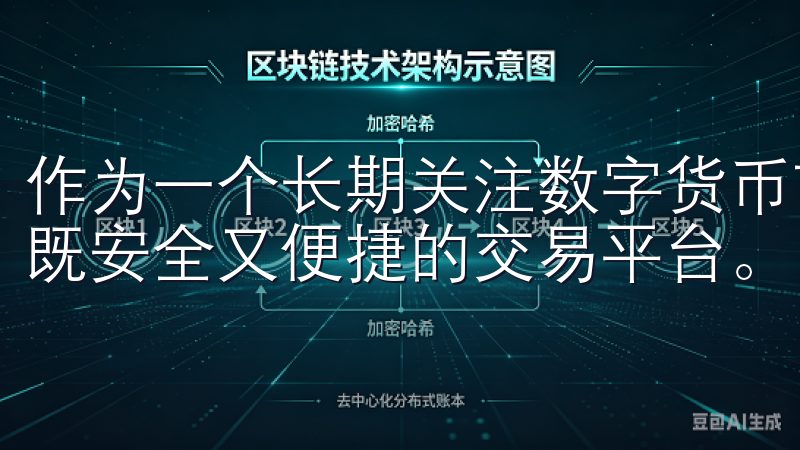 作为一个长期关注数字货币市场的投资者，我一直都在寻找一个既安全又便捷的交易平台。