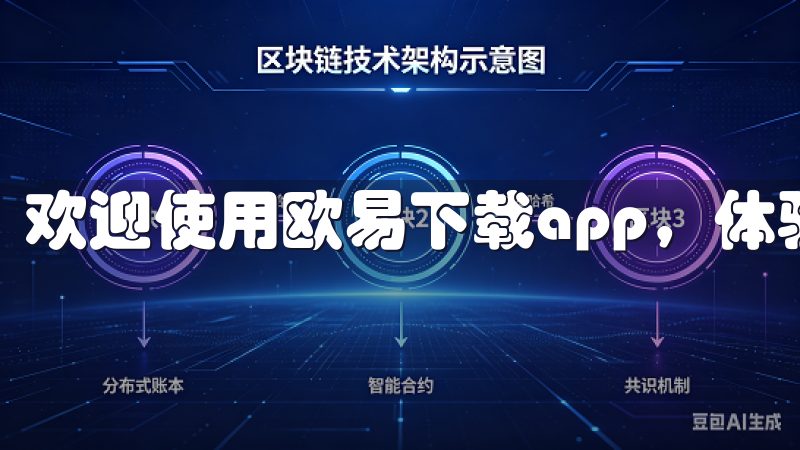 欢迎使用欧易下载app，体验便捷、安全的交易服务。