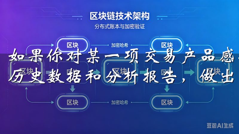 如果你对某一项交易产品感兴趣，可以点击进入详细页面，查看历史数据和分析报告，做出更明智的交易决策。