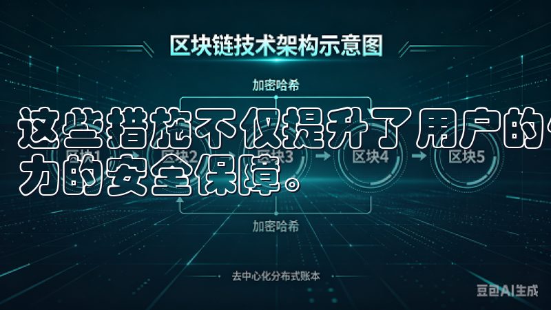 这些措施不仅提升了用户的信任度，也为用户的交易提供了强有力的安全保障。
