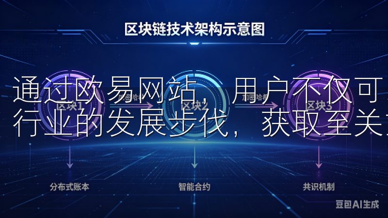 通过欧易网站，用户不仅可以进行安全便捷的交易，还能够紧跟行业的发展步伐，获取至关重要的市场分析和专家建议。