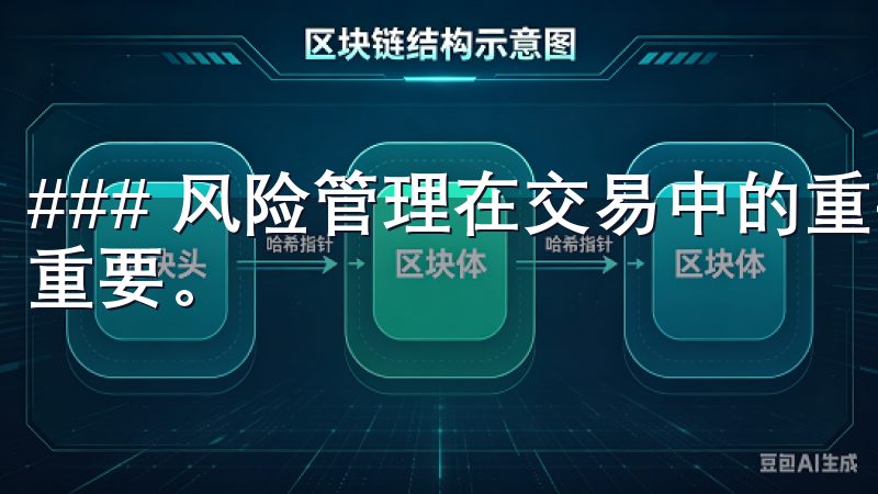### 风险管理在交易中的重要性 在交易中，风险管理至关重要。