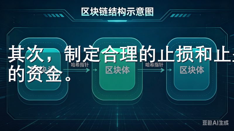 其次，制定合理的止损和止盈策略，确保在市场波动时保护自己的资金。