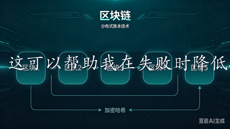 这可以帮助我在失败时降低损失，确保长期生存。