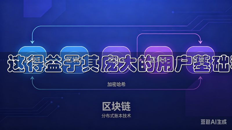 这得益于其庞大的用户基础和广泛的市场覆盖。