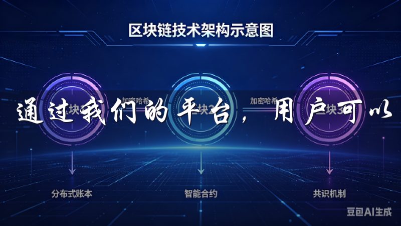 通过我们的平台，用户可以轻松访问全球市场，实现高效投资。