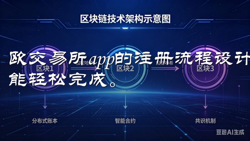 欧交易所app的注册流程设计得非常人性化，让我这个新手也能轻松完成。