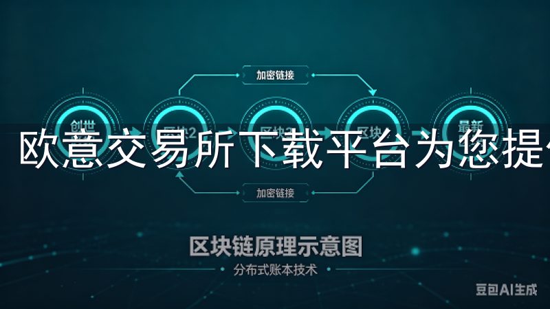 欧意交易所下载平台为您提供安全、便捷的数字货币交易服务。