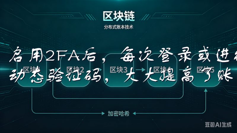 启用2FA后，每次登录或进行敏感操作时，系统都会要求输入动态验证码，大大提高了账户的安全性。