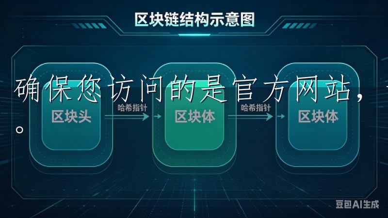 确保您访问的是官方网站，请务必核实网址，避免进入钓鱼网站。