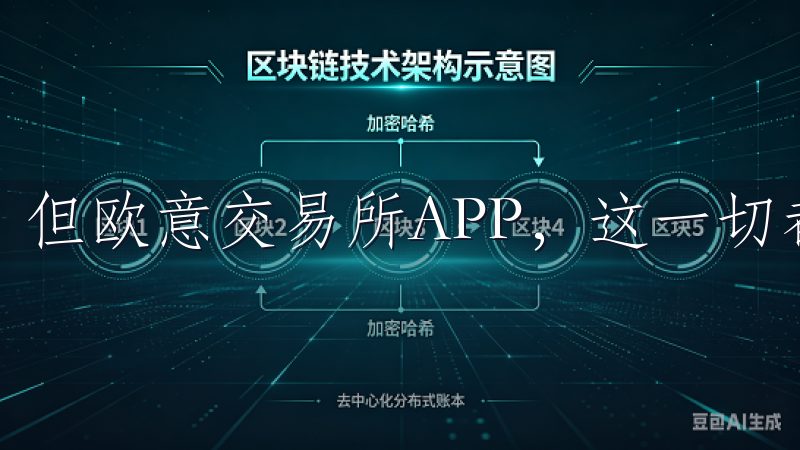 但欧意交易所APP，这一切都将迎刃而解。