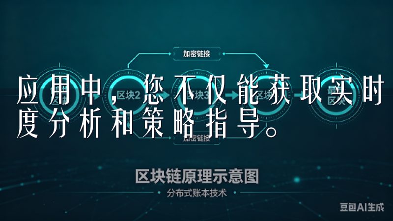 应用中，您不仅能获取实时的市场行情，还有专家团队提供的深度分析和策略指导。