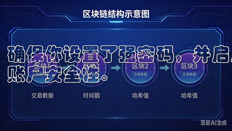 确保你设置了强密码，并启用双重身份验证（2FA），以提高账户安全性。