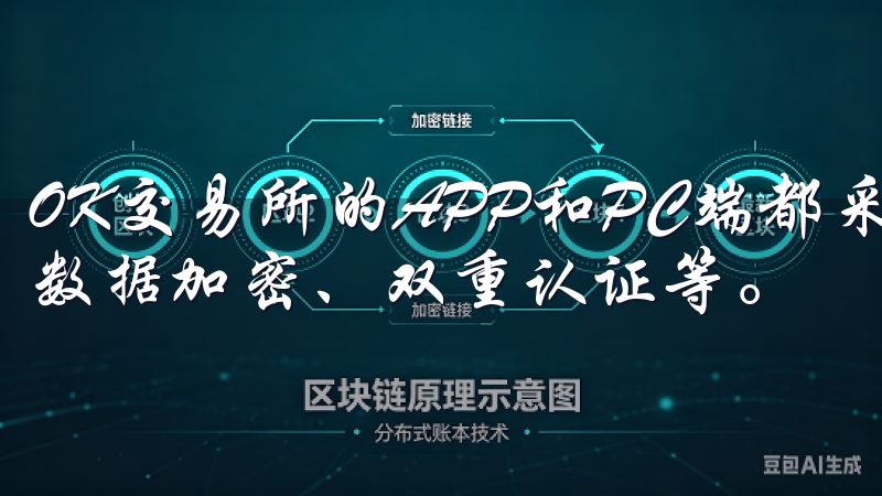 OK交易所的APP和PC端都采用了高标准的安全措施,包括数据加密、双重认证等。
