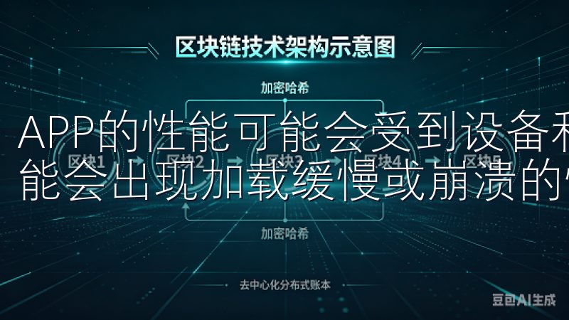 APP的性能可能会受到设备和网络环境的影响，某些情况下可能会出现加载缓慢或崩溃的情况。