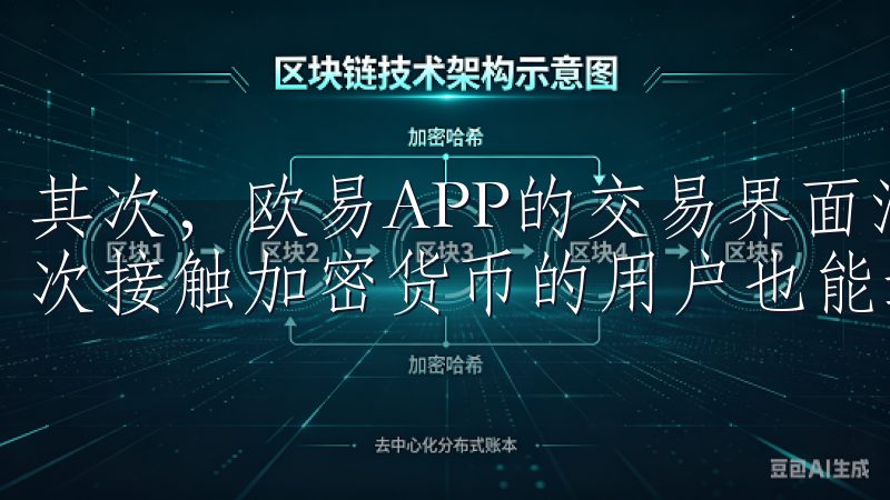 其次,欧易APP的交易界面清晰明了,操作简单,即使是第一次接触加密货币的用户也能迅速上手。
