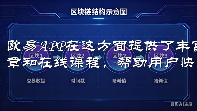欧易APP在这方面提供了丰富的教育资源,包括视频教程、文章和在线课程,帮助用户快速入门并提升投资技能。