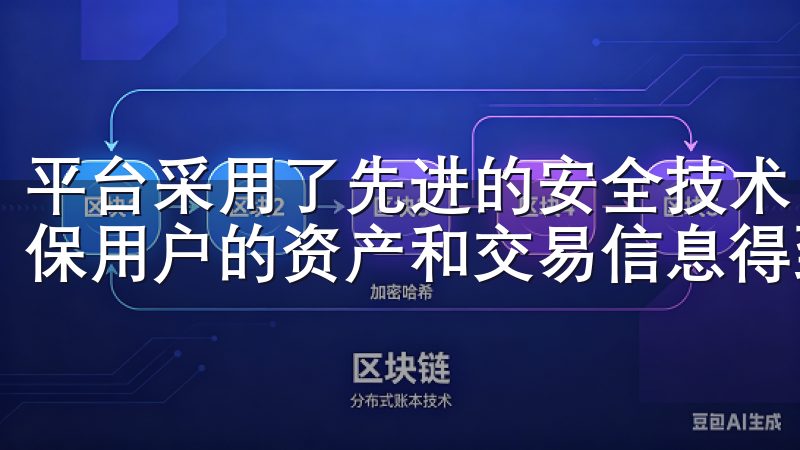 平台采用了先进的安全技术，包括数据加密和双重身份验证，确保用户的资产和交易信息得到充分保护。