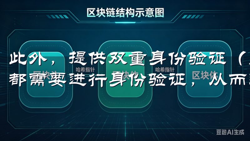 此外，提供双重身份验证（2FA）功能，让用户在每次登陆时都需要进行身份验证，从而避免非授权访问。
