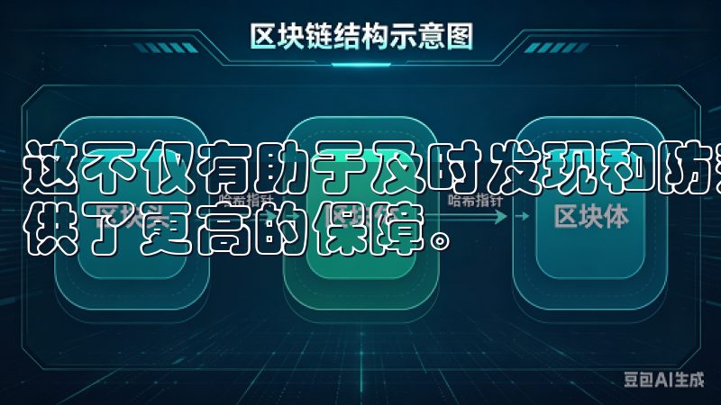 这不仅有助于及时发现和防范潜在的风险，还为我的交易安全提供了更高的保障。