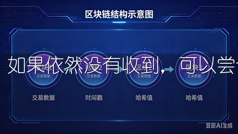 如果依然没有收到,可以尝试重新发送验证码。