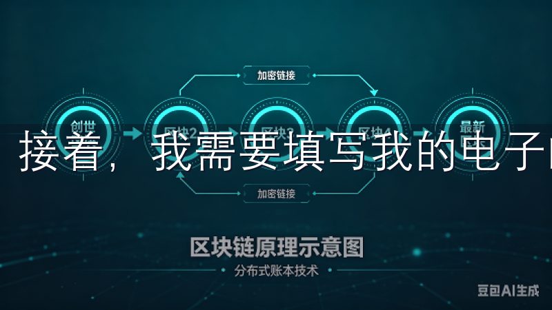 接着，我需要填写我的电子邮件地址和设置一个安全的密码。