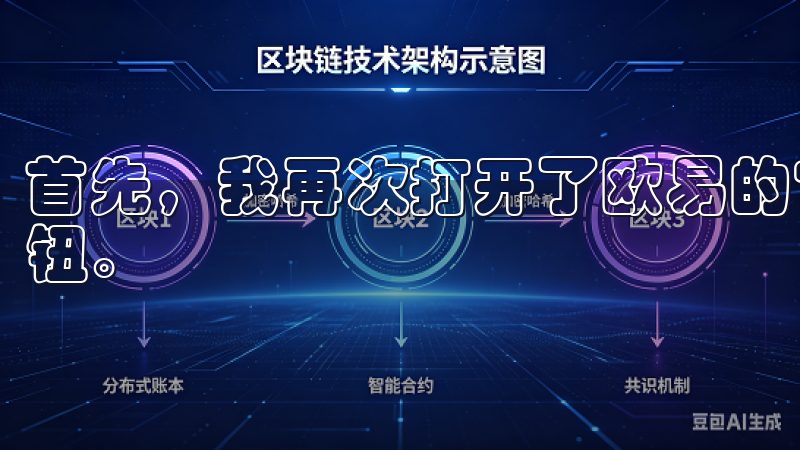 首先,我再次打开了欧易的官方网站,点击右上角的“登录”按钮。