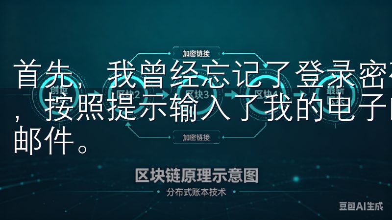 首先,我曾经忘记了登录密码,这时我点击了“忘记密码”按钮,按照提示输入了我的电子邮件地址,并接收了一封重置密码的邮件。