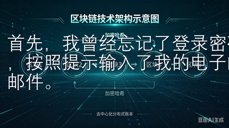 首先，我曾经忘记了登录密码，这时我点击了“忘记密码”按钮，按照提示输入了我的电子邮件地址，并接收了一封重置密码的邮件。