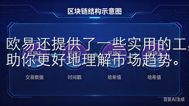 欧易还提供了一些实用的工具，例如K线图和技术分析指标，帮助你更好地理解市场趋势。