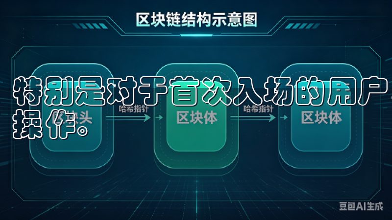特别是对于首次入场的用户，使用信用卡交易不仅快速而且便于操作。