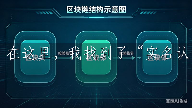 在这里,我找到了“实名认证”选项。