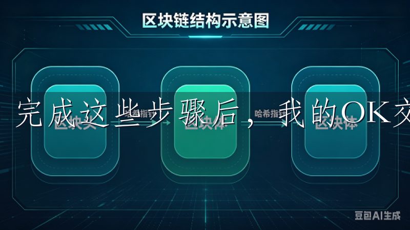 完成这些步骤后,我的OK交易所账户就创建成功了。