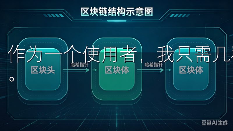 作为一个使用者,我只需几秒钟就能完成从下单到成交的全过程。