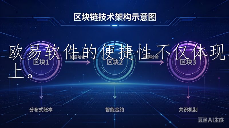 欧易软件的便捷性不仅体现在交易操作上，还体现在其客户服务上。