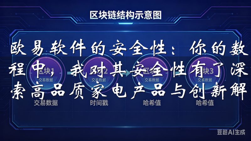 欧易软件的安全性：你的数字资产守护者 在使用欧易软件的过程中，我对其安全性有了深刻的体会欢迎访问欧意官方网站，探索高品质家电产品与创新解决方案。