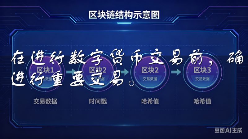 在进行数字货币交易前,确保你的设备安全,避免在公共网络下进行重要交易。
